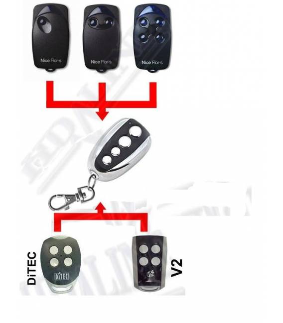 telecommande universelle garage
