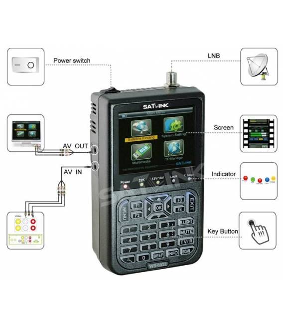 satlink ws-6906 satfinder pointeur satellite